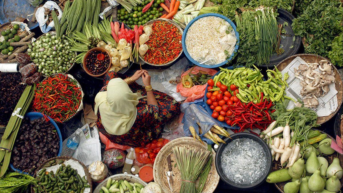 Beyond Inflation, Rising Food Prices Put Further Strain on Indonesia’s Economy